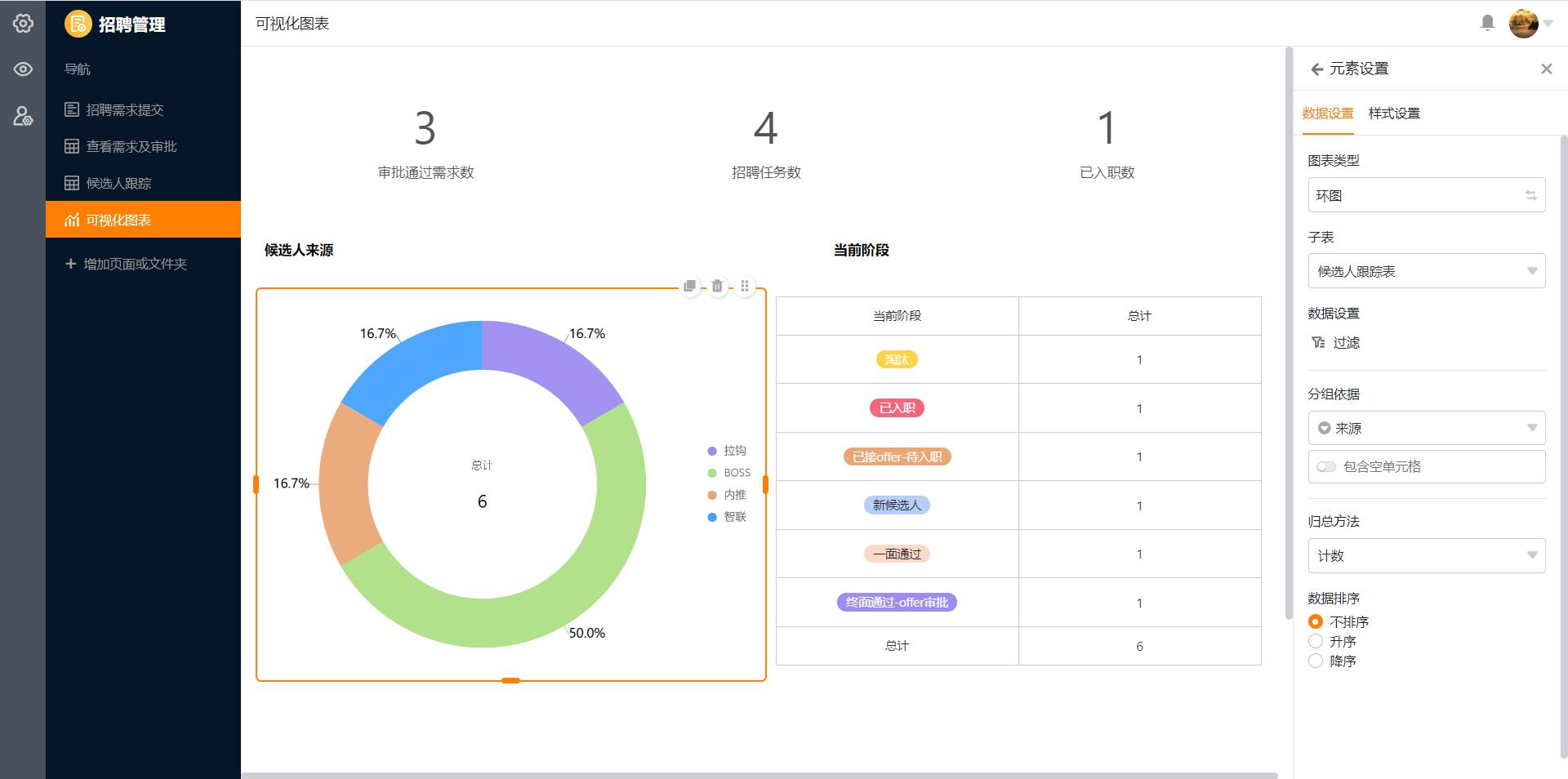 人力资源部用SeaTable零代码搭建招聘管理应用,提高部门协作效率