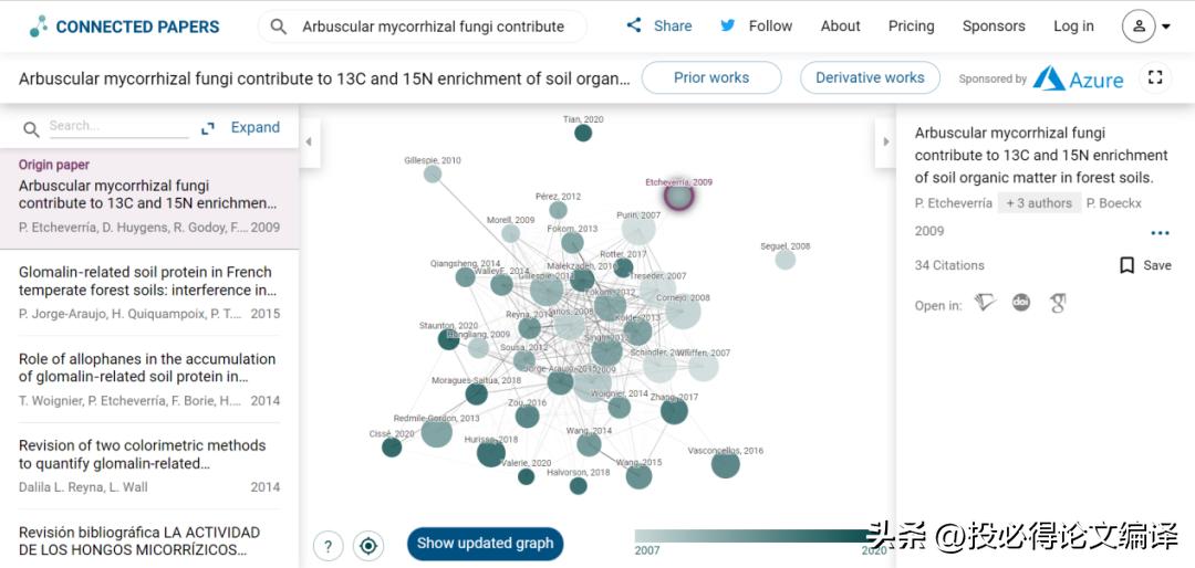 研究生如何找高质量文献,研究生快速阅读技巧