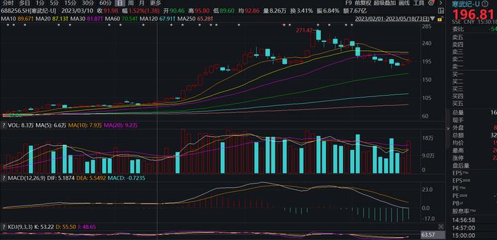 主题投资如何把握机会,股票主题投资攻略