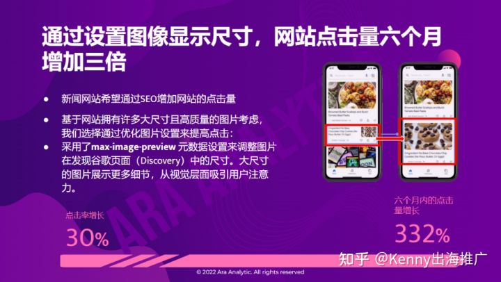 谷歌增加点击率,提高谷歌点击率的方法