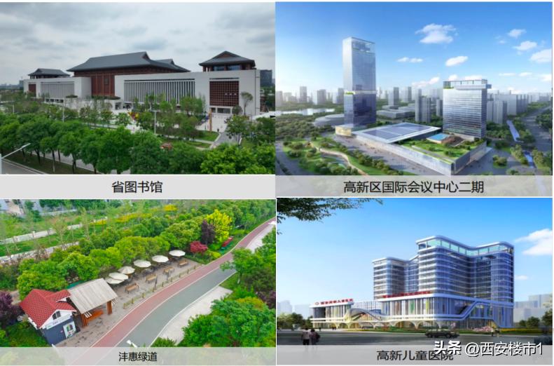 揭秘西安楼盘,西安5盘去化最新消息