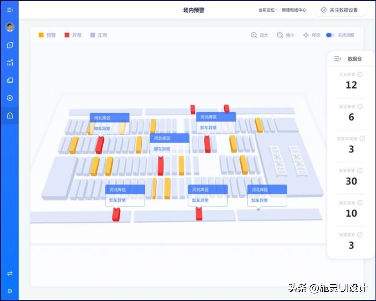 从混乱到秩序,最实用的仓库管理系统