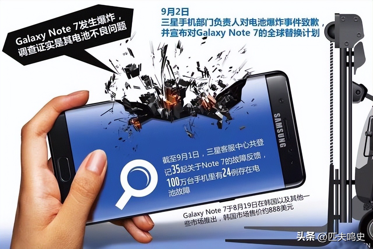 三星手机用两年就白屏,三星手机维修会被换国产屏吗