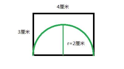 正方形或长方形里画一个最大的圆,在长方形中画一个最大的圆