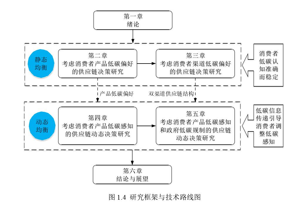 琦文视频,琦文的最近视频
