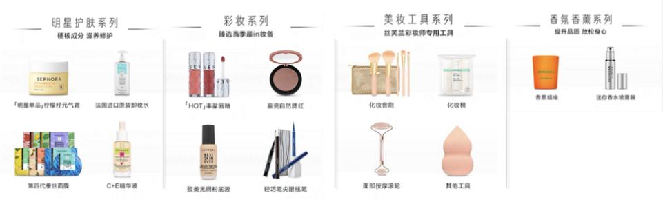 屈臣氏旗舰店值得购买吗,屈臣氏几款值得买的好产品