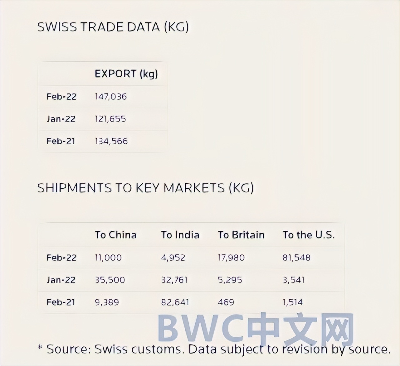 美国人对华态度发生变化,各国抛弃美元对黄金的影响
