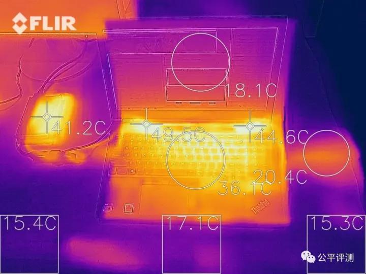 thinkpadp16瀵规瘮p15,thinkpadp12021娣卞害璇勬祴