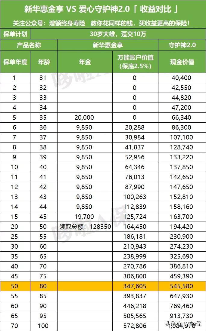 中国人寿开门红与平安开门红,中国人寿和平安保险2024开门红