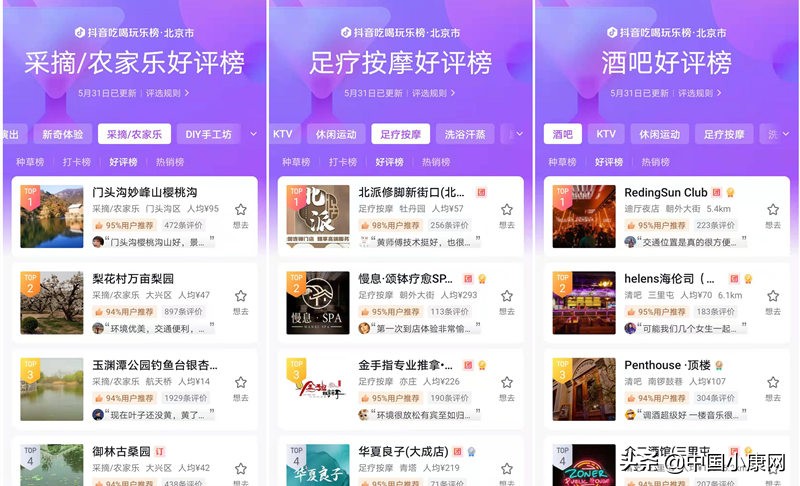 鎶栭煶澶存潯鎺ㄥ箍鎬庝箞鏀惰垂,澶存潯鎶栭煶骞垮憡鎶曟斁鏀惰垂鏍囧噯