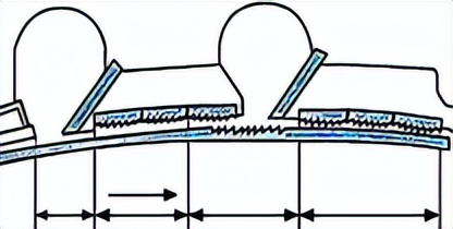 纺纱梳棉机什么机型最好,梳棉机的工艺流程及各个作用