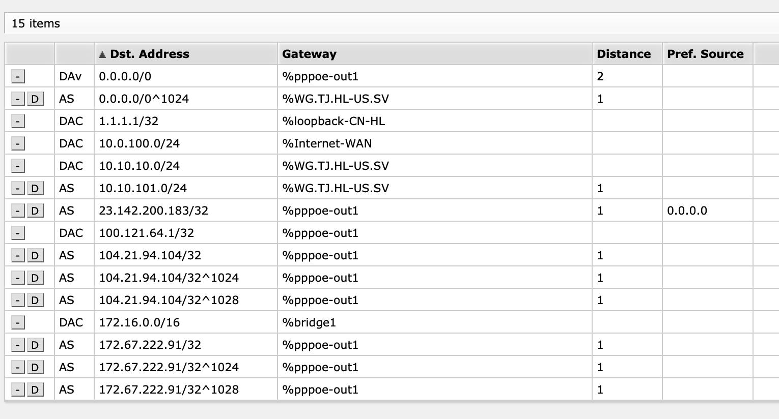 为什么不建议软路由,买不买软路由