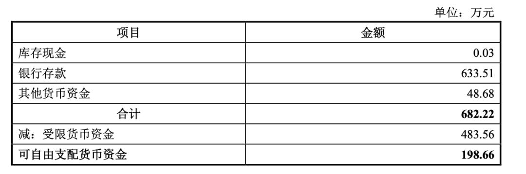 关键一年！架空还是救急？这家知名老牌安防企业终易主？