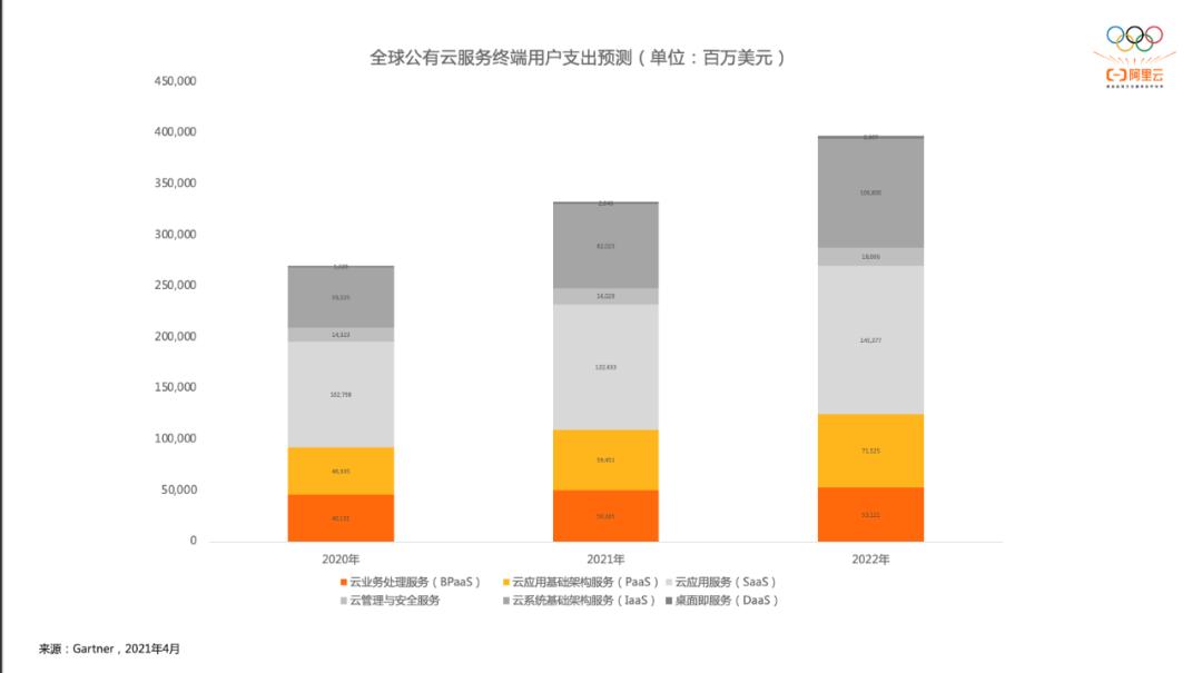 融合钉钉BPaaS，工业物联数据服务商嘉泰智能解题制造业人机协同