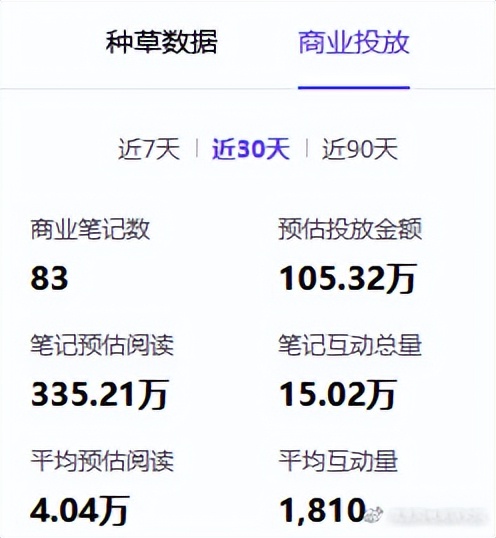 蕉下防晒衣服防紫外线第一名,蕉下户外防晒衣第一名