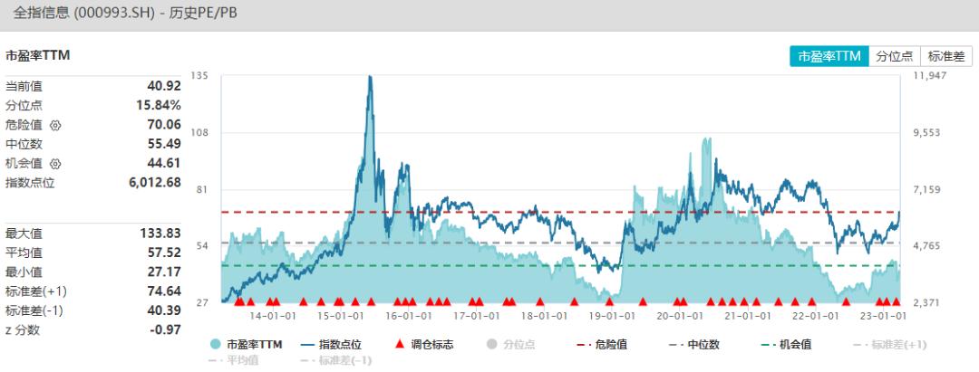 风险可能消除吗,风险能发生变化是对的吗