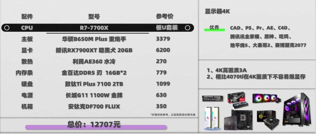现在配主机什么配置性价比高,现在配个电脑什么样的配置最好