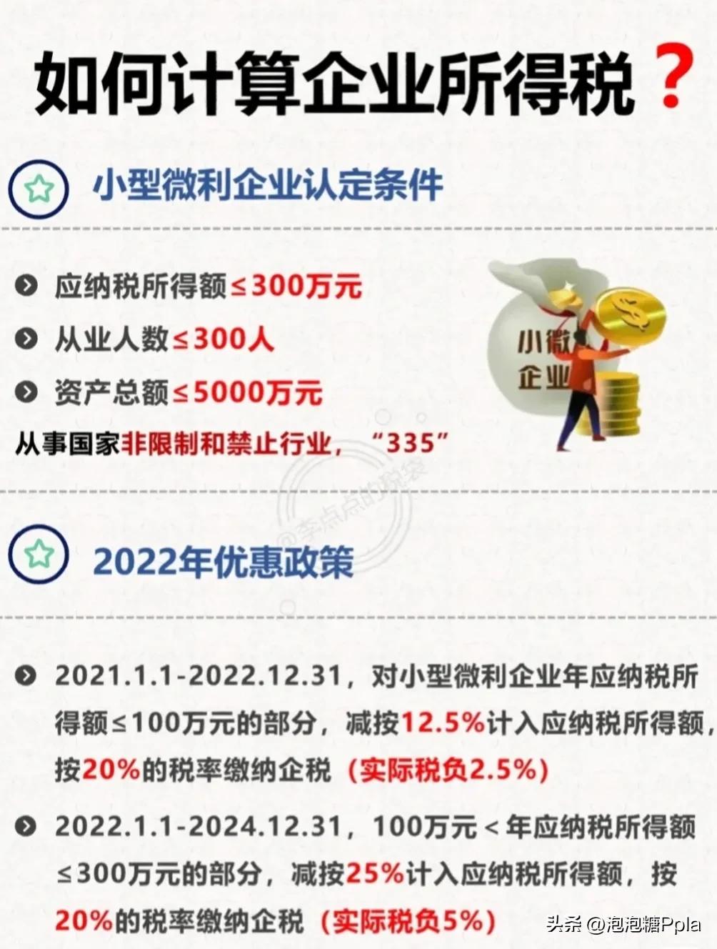 年终企业所得税计算,北京企业所得税计算