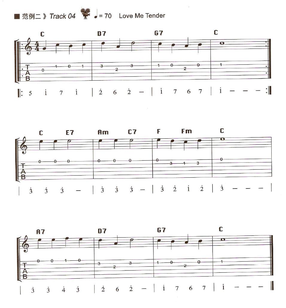 吉他教材哪个书最好,吉他入门教程书哪本最好