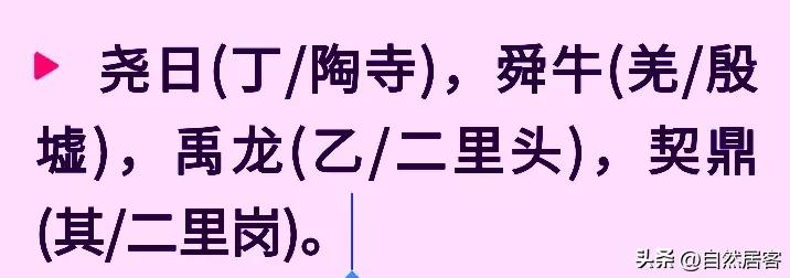 #你知道华夏文化是什么时候开始断代的吗?#