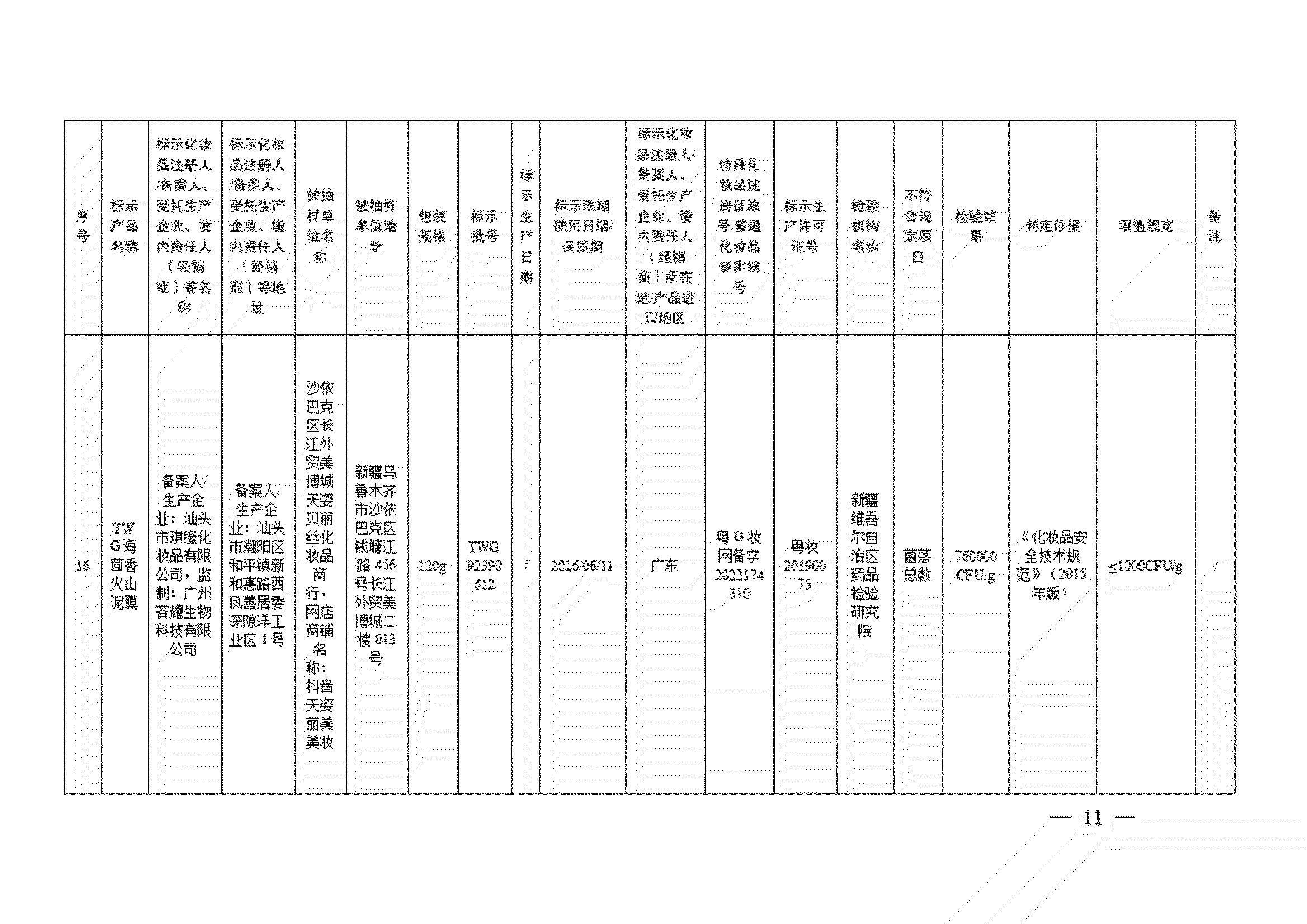 44批次化妆品名单公布,凯秀化妆品