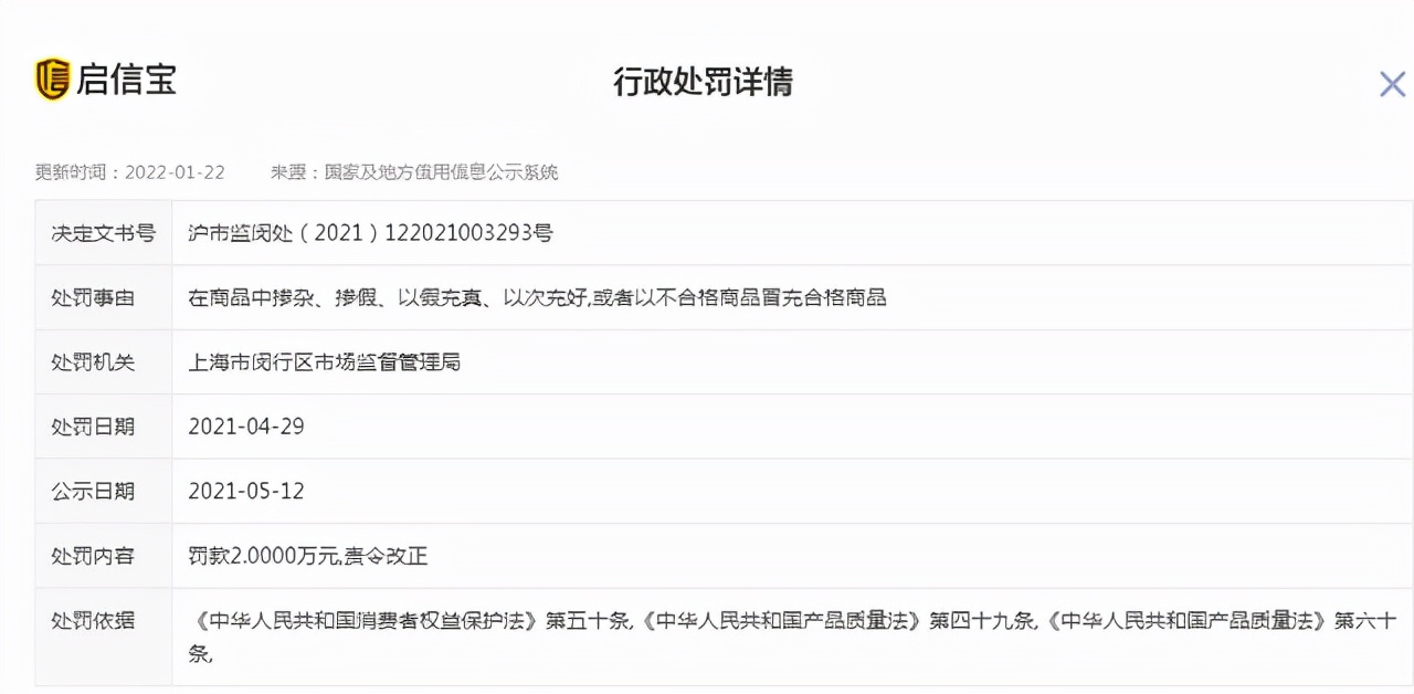 韩国品牌衣服被罚,衣恋因产品以次充好被罚