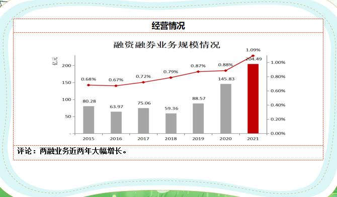 5分钟了解金融格局,5分钟了解寿险
