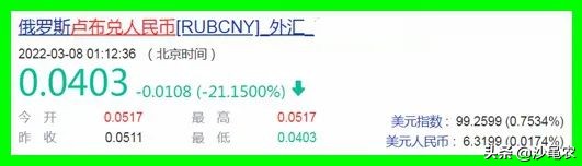 股市早八点最新消息,股市行情下跌惊魂