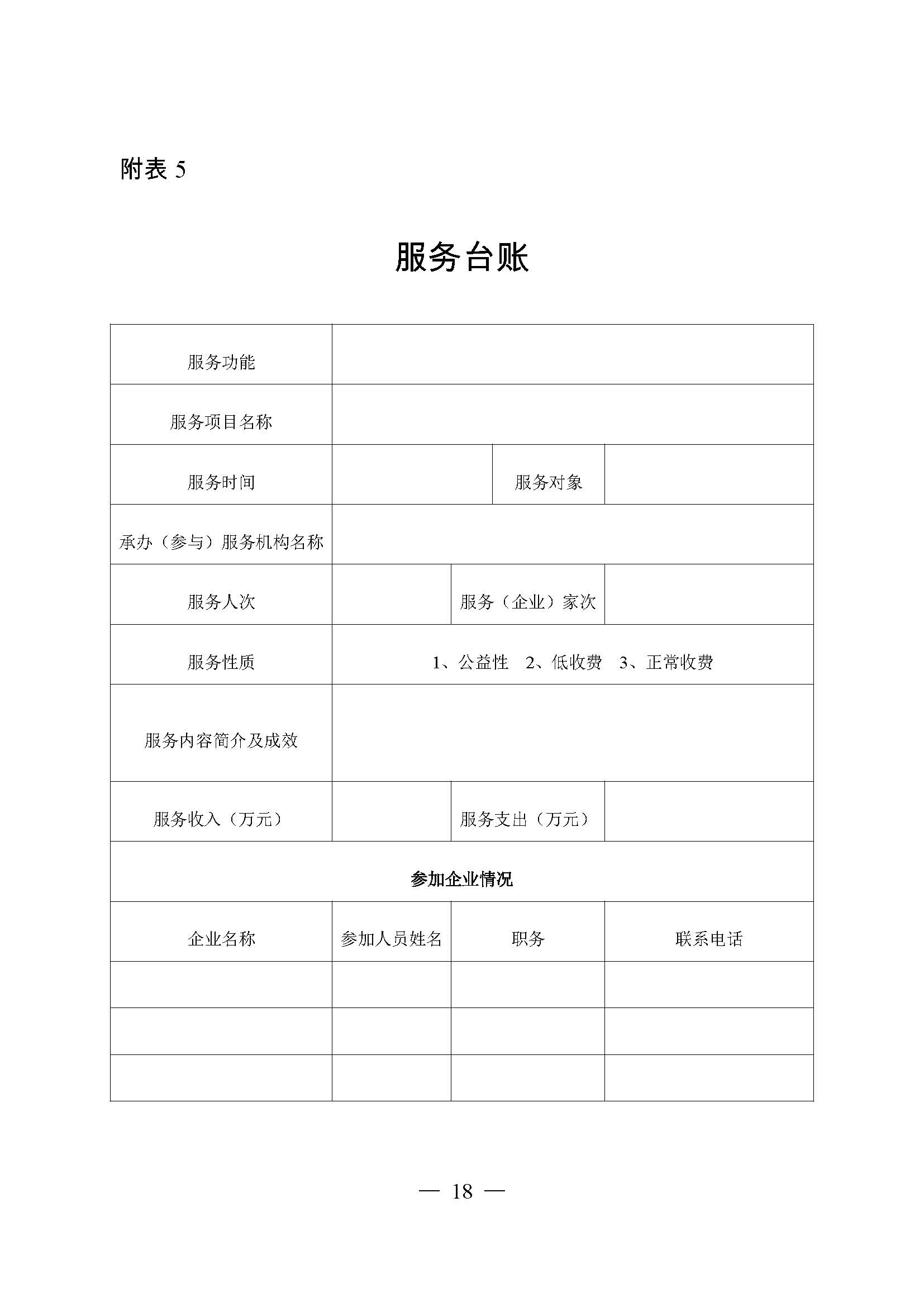 江西省创业孵化基地认定管理办法,小微企业创业基地认定办法