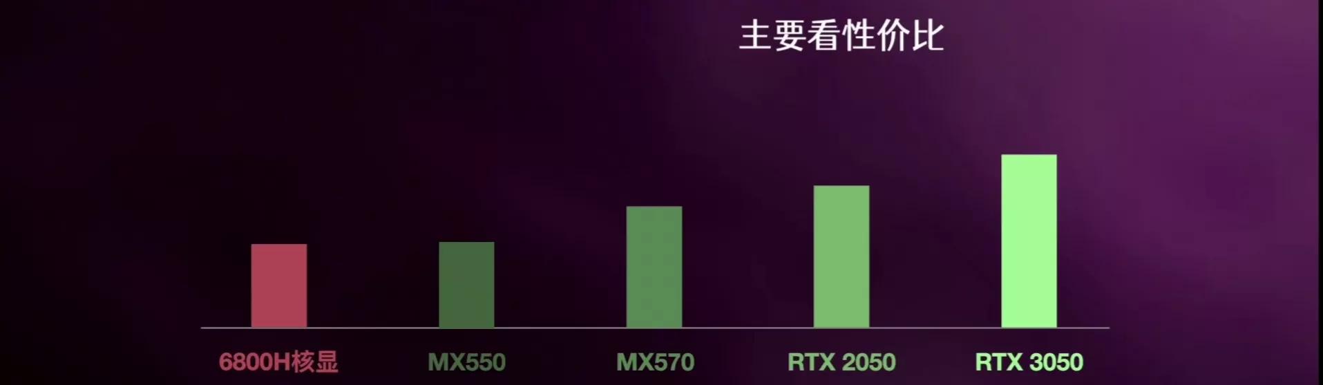 什么样的笔记本值得买,什么样品牌的笔记本电脑好