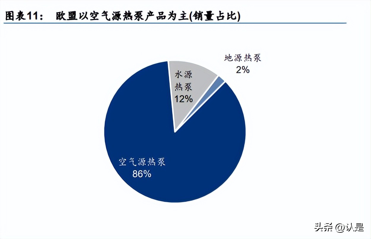 新能源产业的危机与变局,能源危机的大趋势
