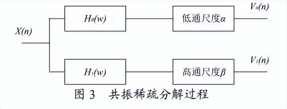 电力物联网智能传感技术,电力物联网传感设备