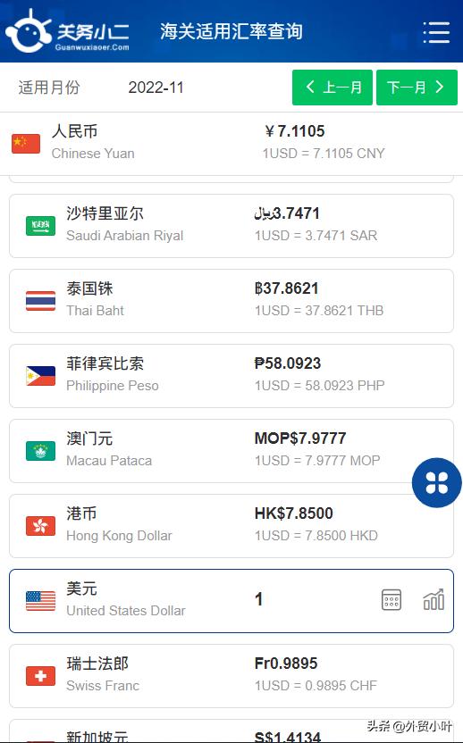 4月份外贸新规有哪些,11月外贸订单最新消息