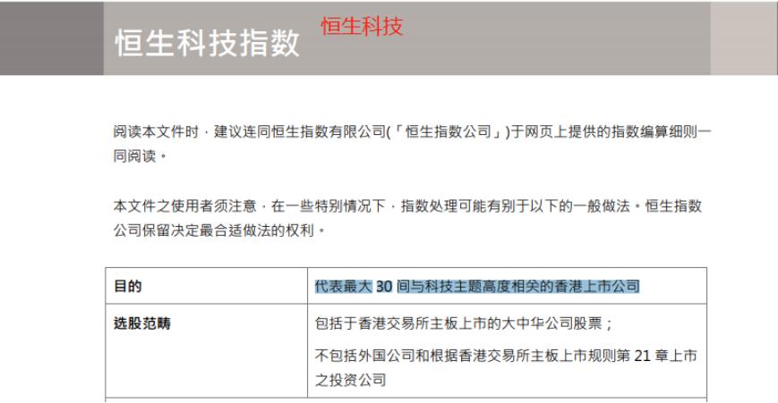 csi海外中国互联网指数,发布最久的互联网指数