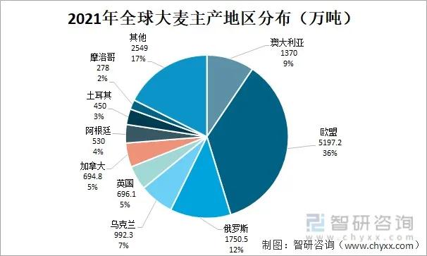 最近发生全球经济危机的可能性,世界粮食危机最新消息