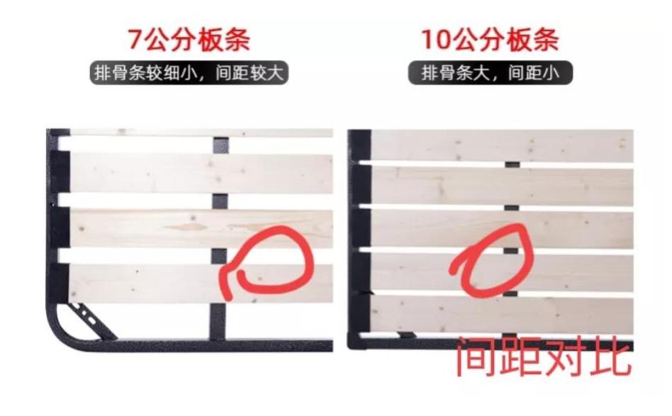 家里买床不搞床头柜有什么讲究,家里选大床好还是常规床好