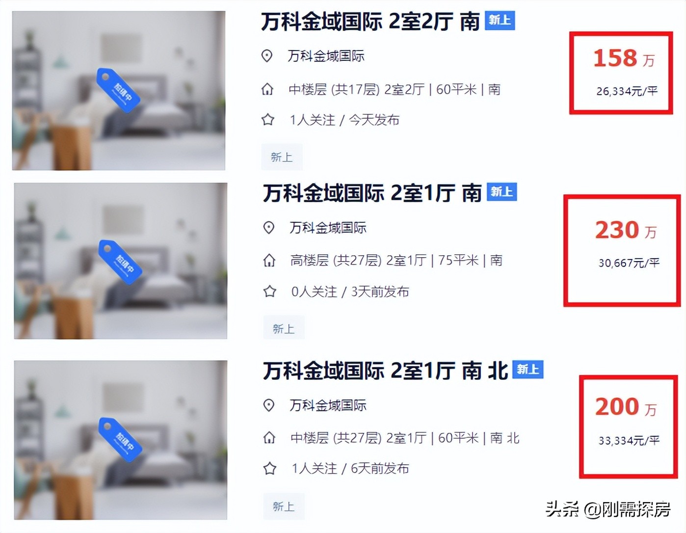 万科金域国际，台江区安商房2.6W，怎么看？