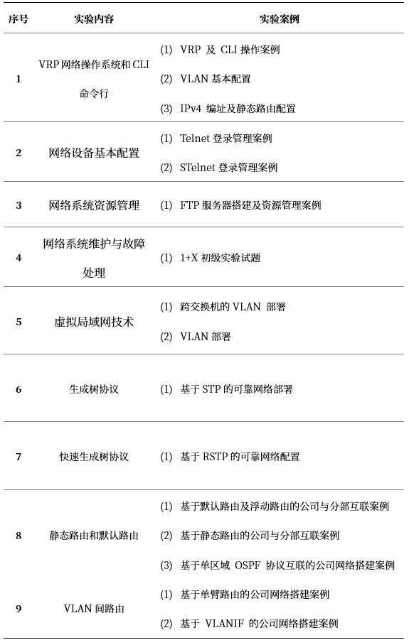 云课堂的网络课程怎么录,计算机云课堂