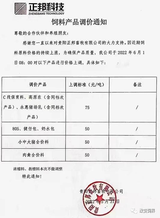 最高涨175元/吨！饲料涨价潮蔓延全国，新希望、大北农、海大、通威、特驱、安佑、金钱、漓源等纷纷宣布...