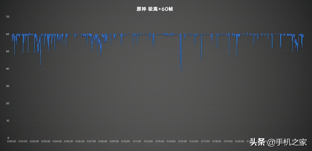 联想游戏平板拯救者y77,联想拯救者y700支持typec充电吗