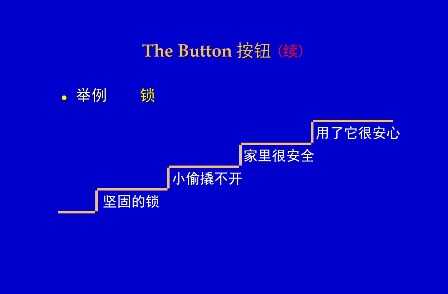 奥美培训,奥美广告创意52条法则