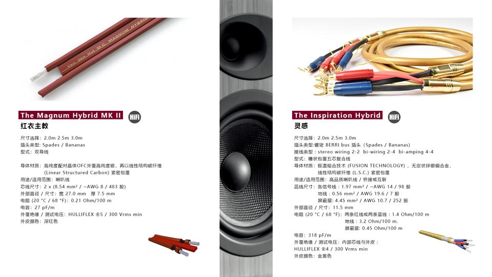 荷兰范登豪VandenHul线材、音响器材、唱头数据参数目录大全