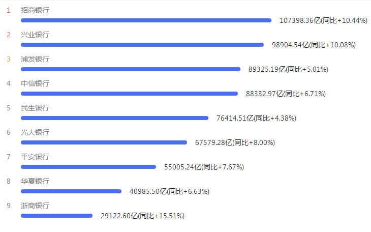 浦发银行最新分析,浦发银行股票为何大跌
