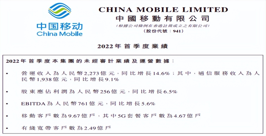 中国移动“和分期”“冻结花呗”套路下的质疑与投诉方法