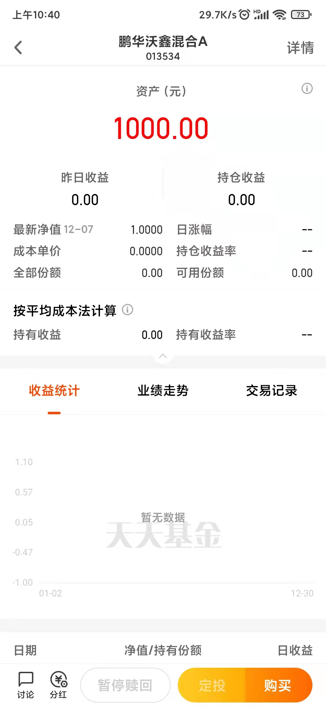 35岁基金经理,34岁基金经理