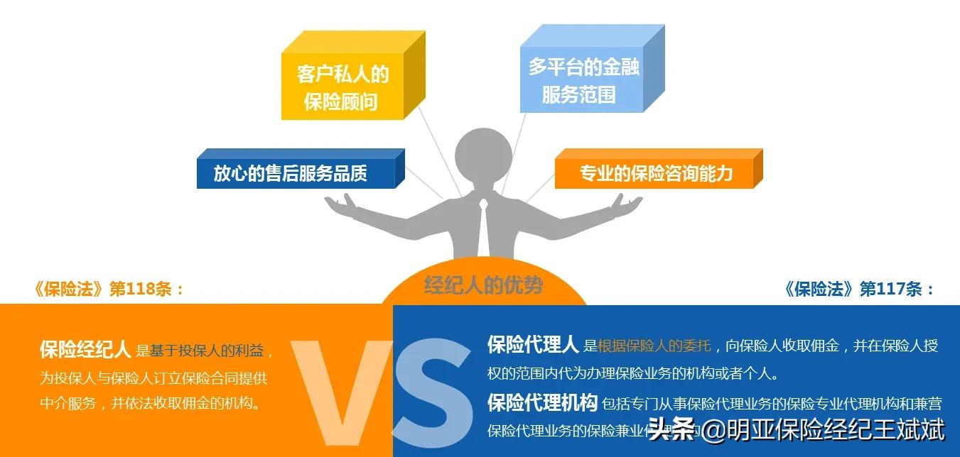 明亚保险经纪有限公司好做吗,入职明亚怎么样