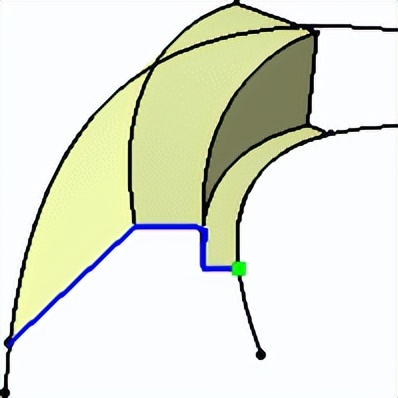 catia创成式外形修剪取消在哪,catia创成式外形设计案例