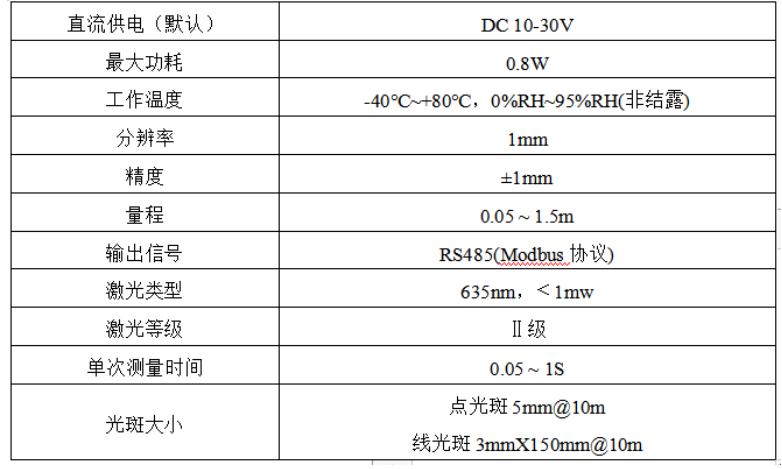 激光雪深传感器测量原理,雪深自动监测仪