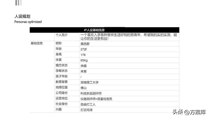 京东超市运营计划书,京东私域流量搭建方法