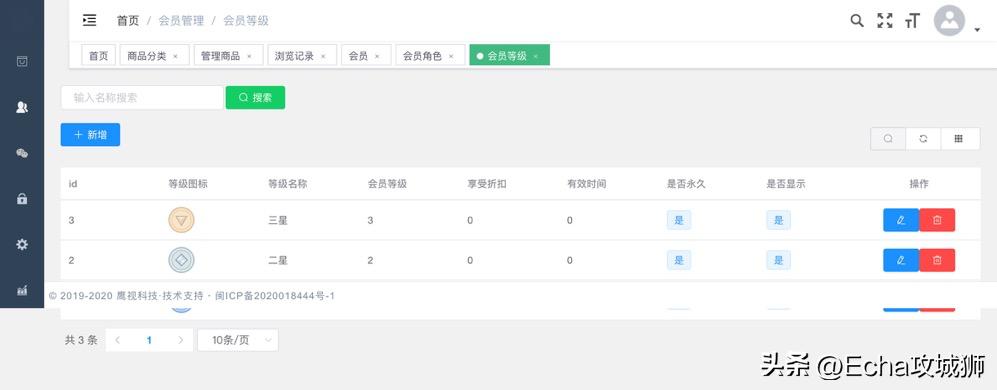 兼职开源赚钱项目,接私活赚的钱需要什么比例分成